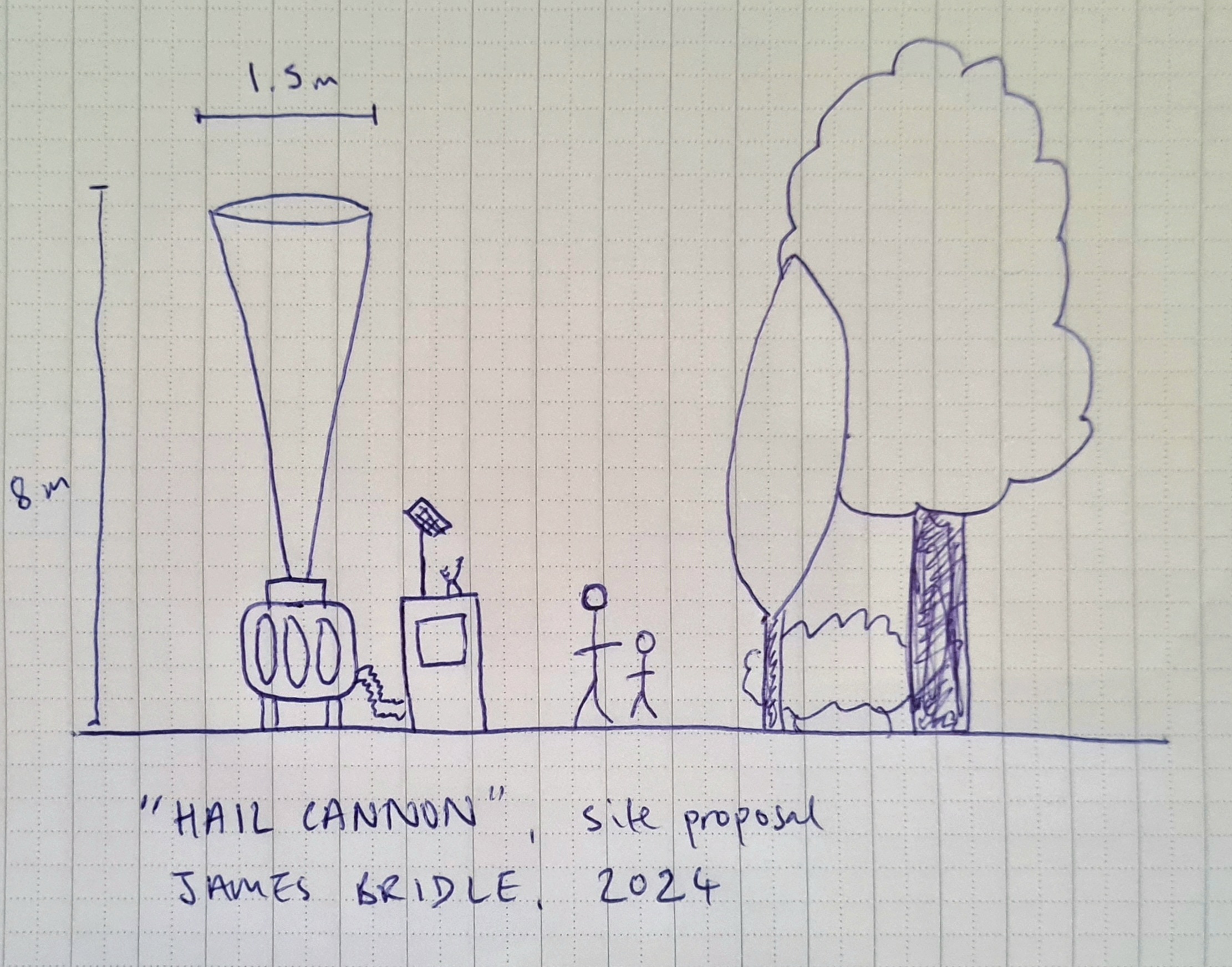 Hail Cannon